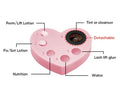 Corazón de silicón para lifting